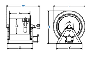 Dimensions for 1195 Series motorized Reels from Coxreels